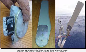Rudder blade of the Windpilot