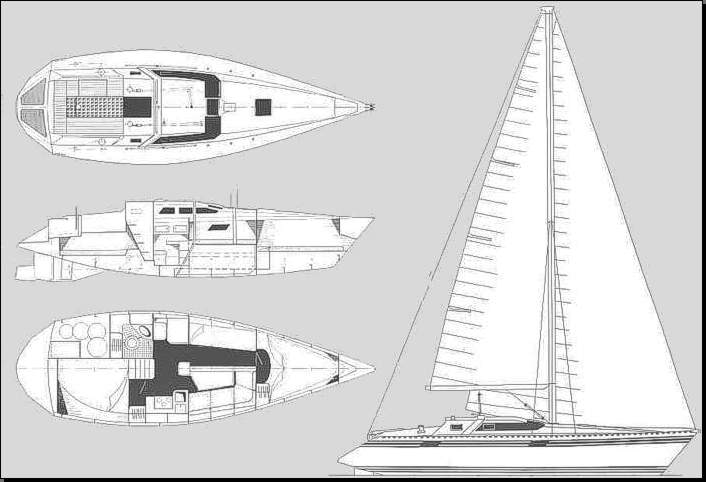 'Plans de 'Ata'Ata
