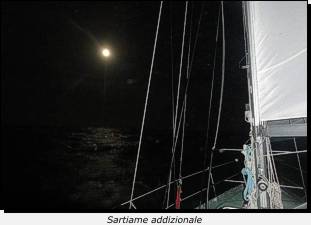 Sartiame addizionale