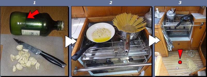 Spaghetti rovesciati